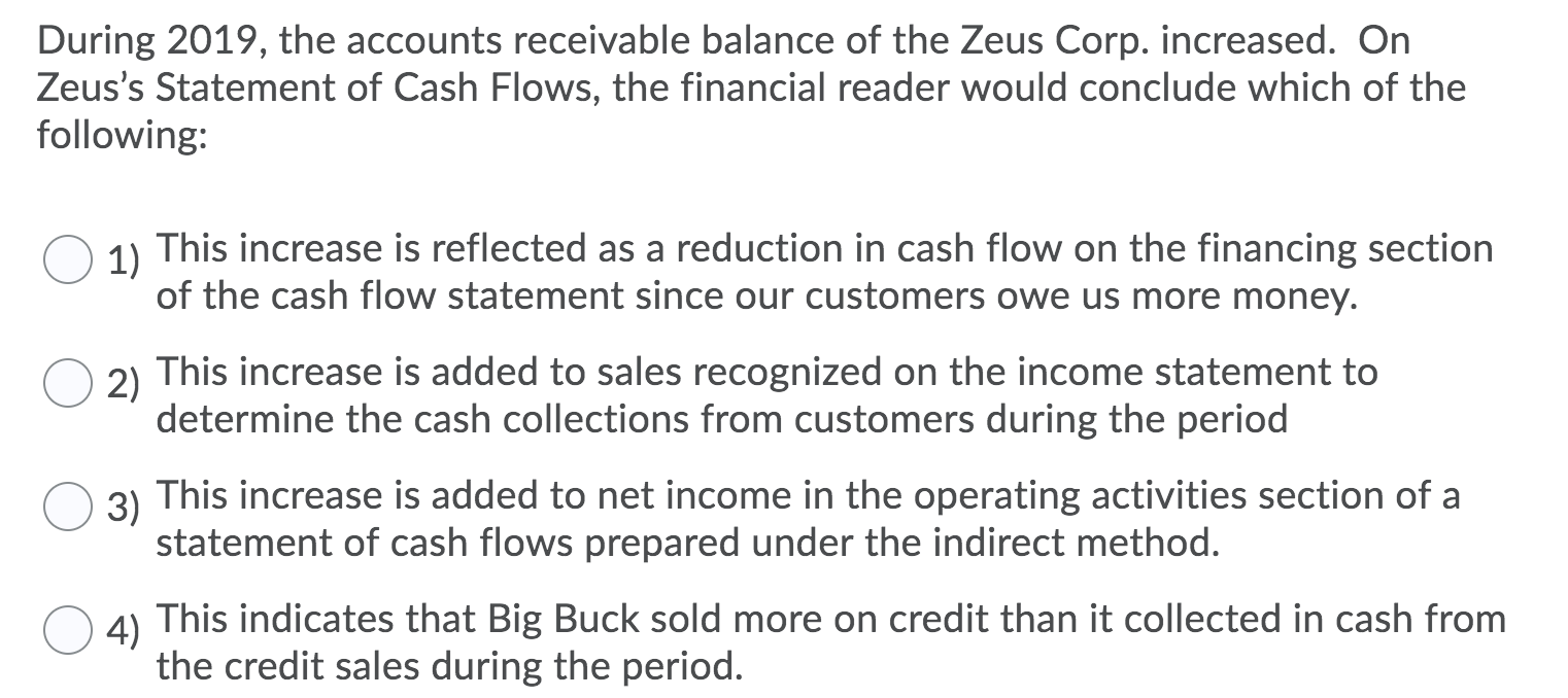 Solved During 2019, the accounts receivable balance of the | Chegg.com