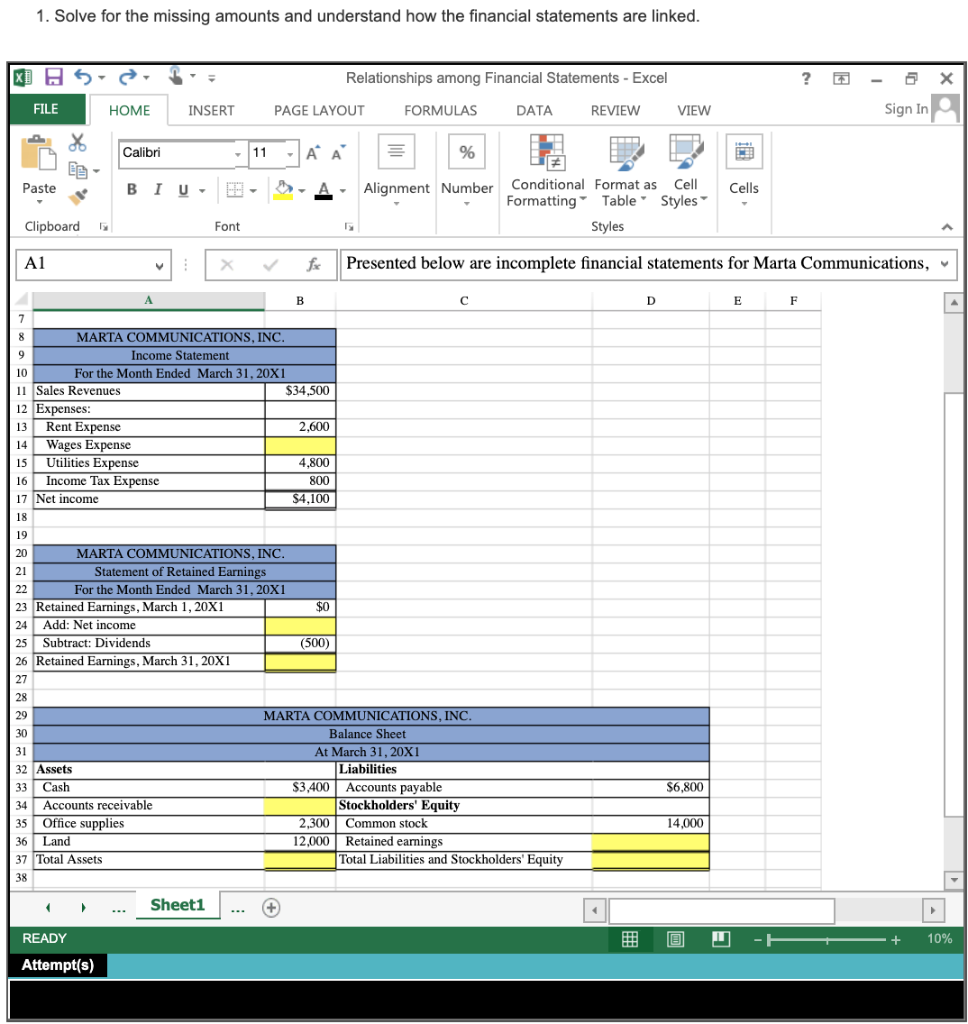 Solved Presented Below Are Incomplete Financial Statements | Chegg.com