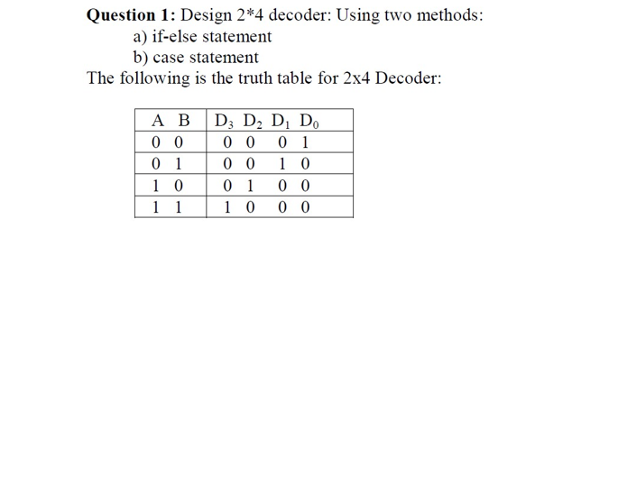 Solved Question 1: Design 2∗4 decoder: Using two methods: a) | Chegg.com