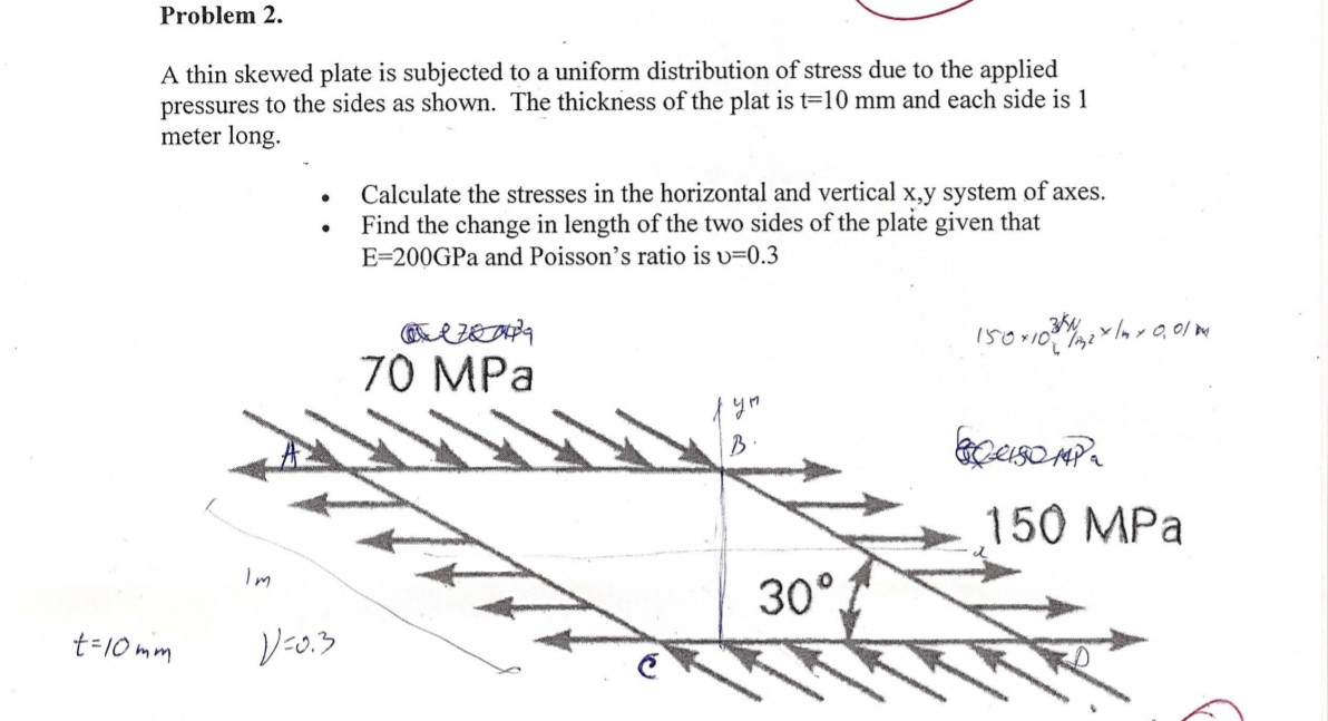 Solved Problem 2. A thin skewed plate is subjected to a | Chegg.com