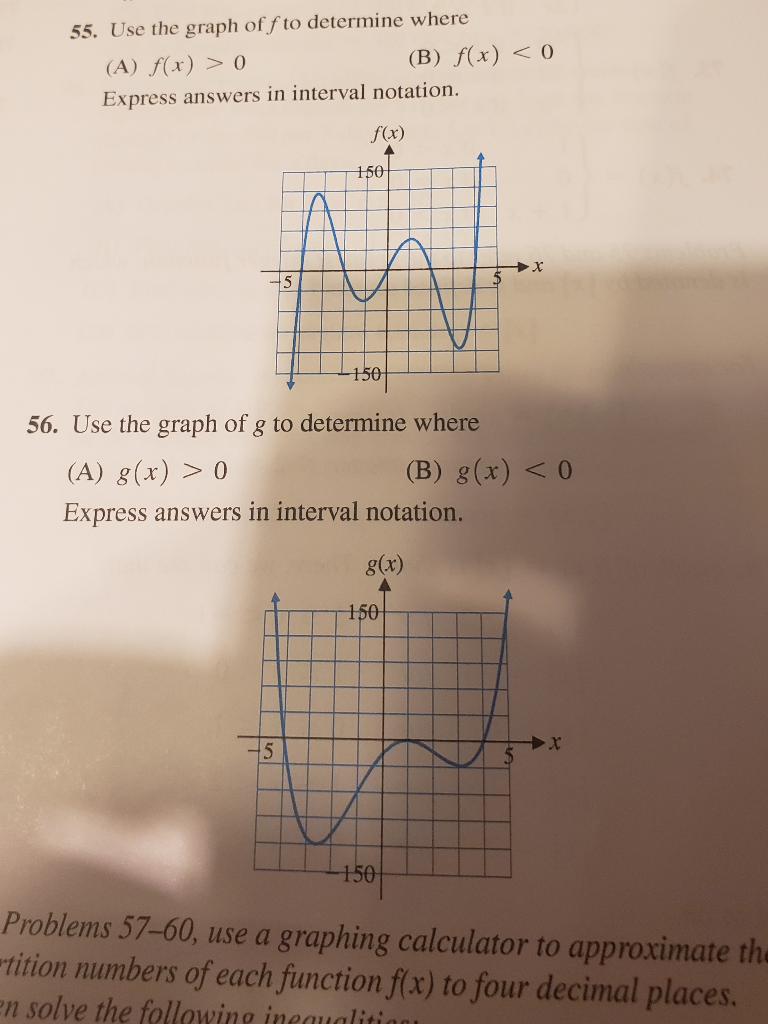 Solved 55 Use The Graph Of F To Determine Where A F X Chegg Com