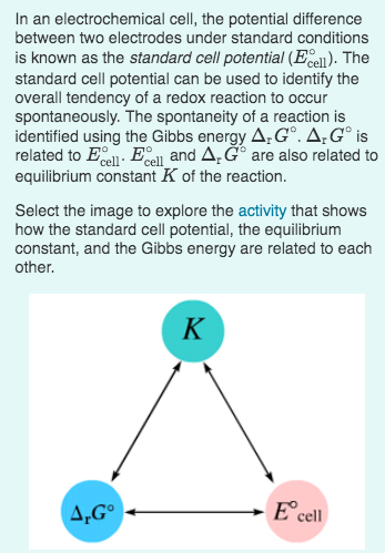 Solved In an electrochemical cell, the potential difference | Chegg.com