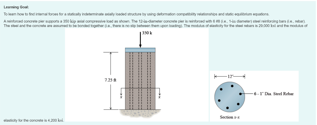 Solved A) Find the axial stress in the concrete when the | Chegg.com