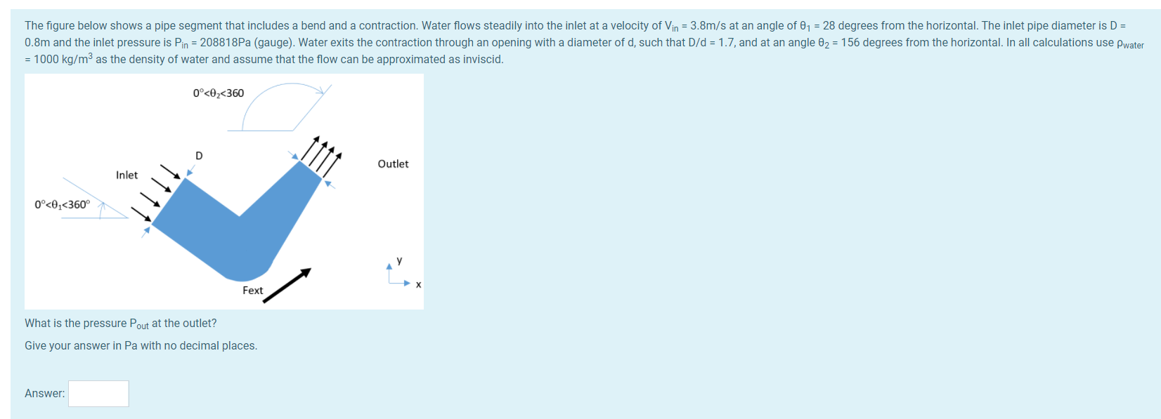 Solved The figure below shows a pipe segment that includes a | Chegg.com