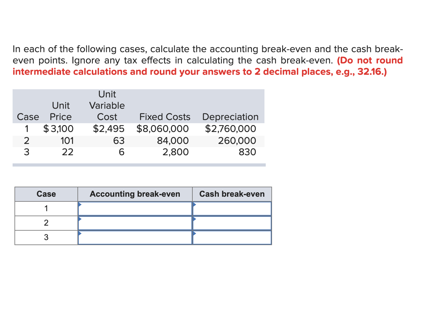 Solved In Each Of The Following Cases, Calculate The | Chegg.com