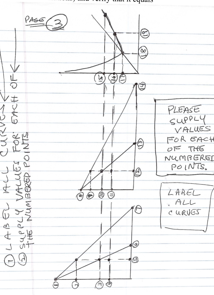 Solved Extra Credit How does this problem differ from the | Chegg.com