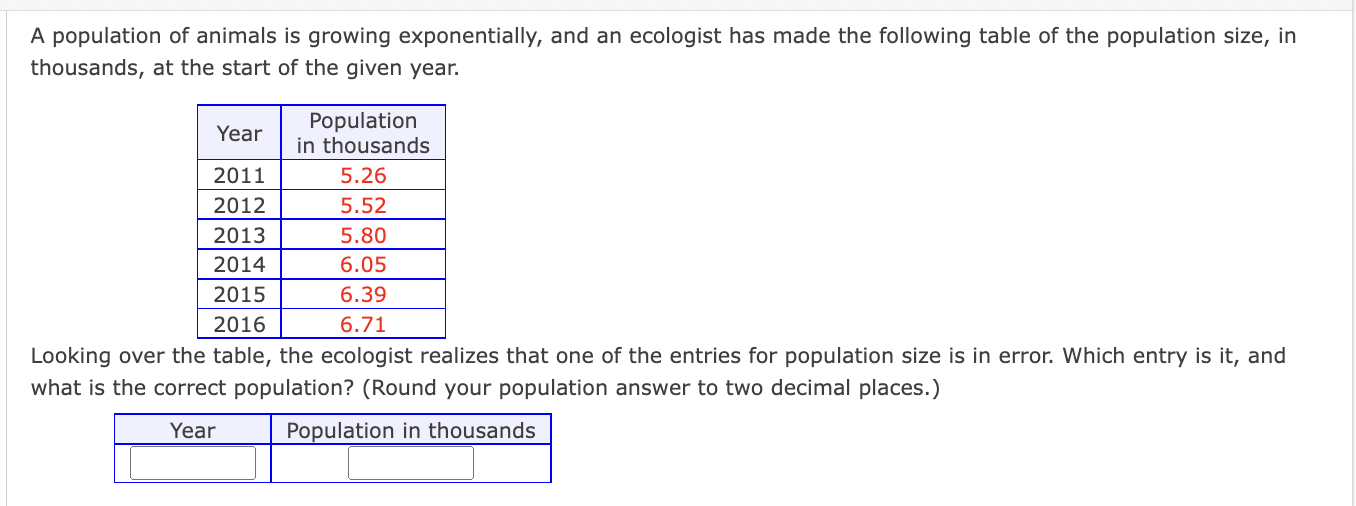 A population of animals is growing exponentially, and an ecologist has made the following table of the population size, in th