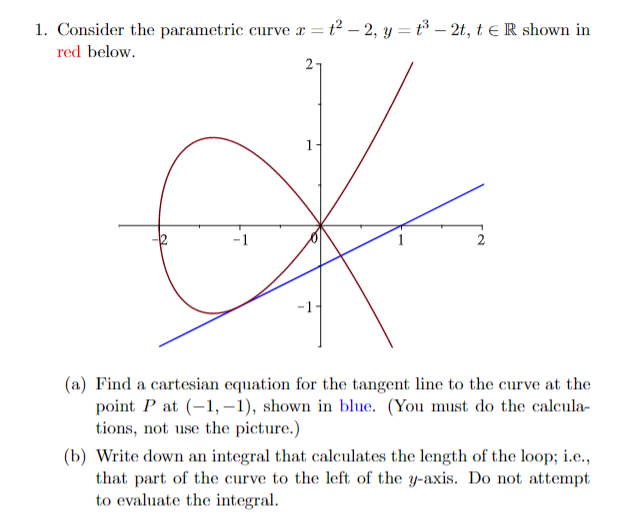 Solved 1. Consider the parametric curve x = =ť – 2, y = {} – | Chegg.com