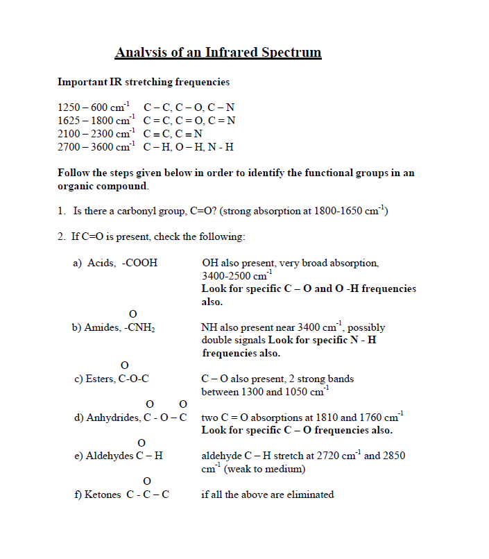 Solved CHEM 203 Lab Report Format TITLE H NMR & IR