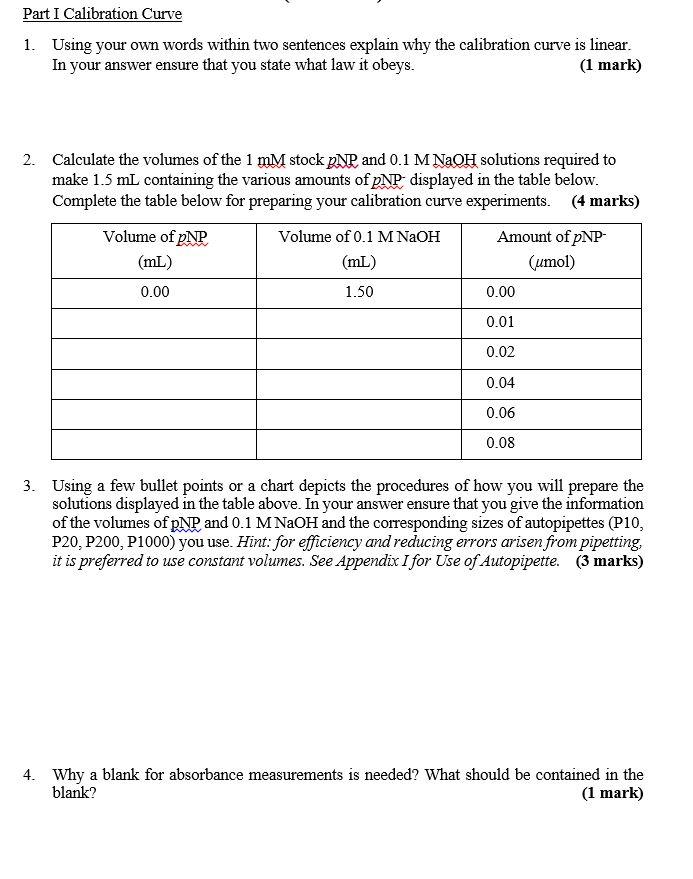 Solved Part I Calibration Curve 1. Using your own words