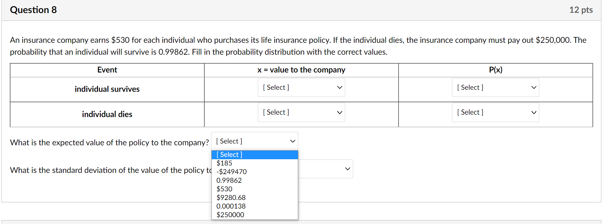 Solved Question 8 12 pts An insurance company earns $530 for | Chegg.com