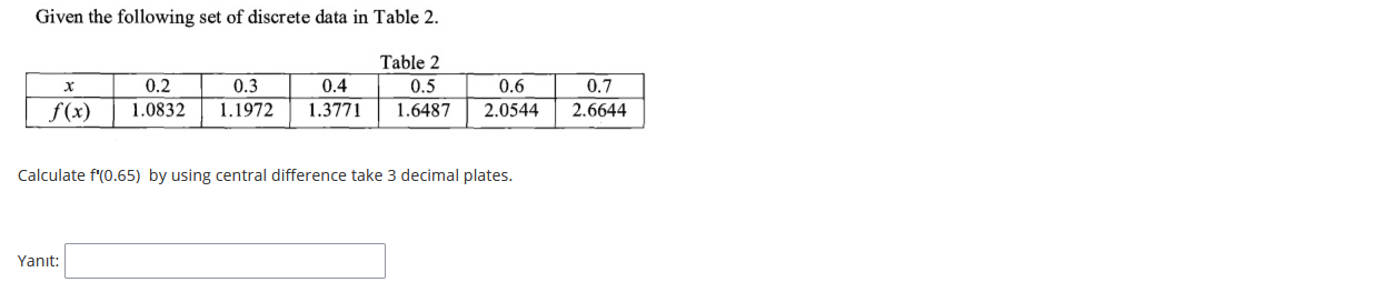 Solved Given the following set of discrete data in Table 2. | Chegg.com