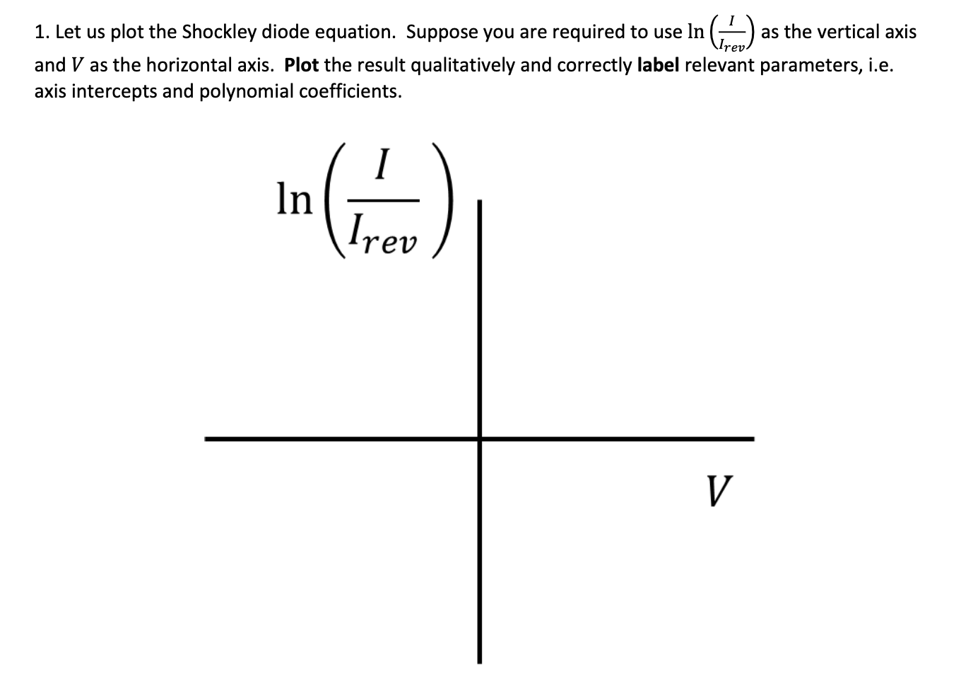 Solved 1. Let us plot the Shockley diode equation. Suppose