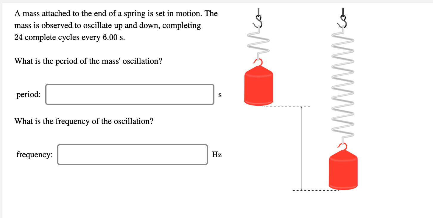 Solved A mass attached to the end of a spring is set in