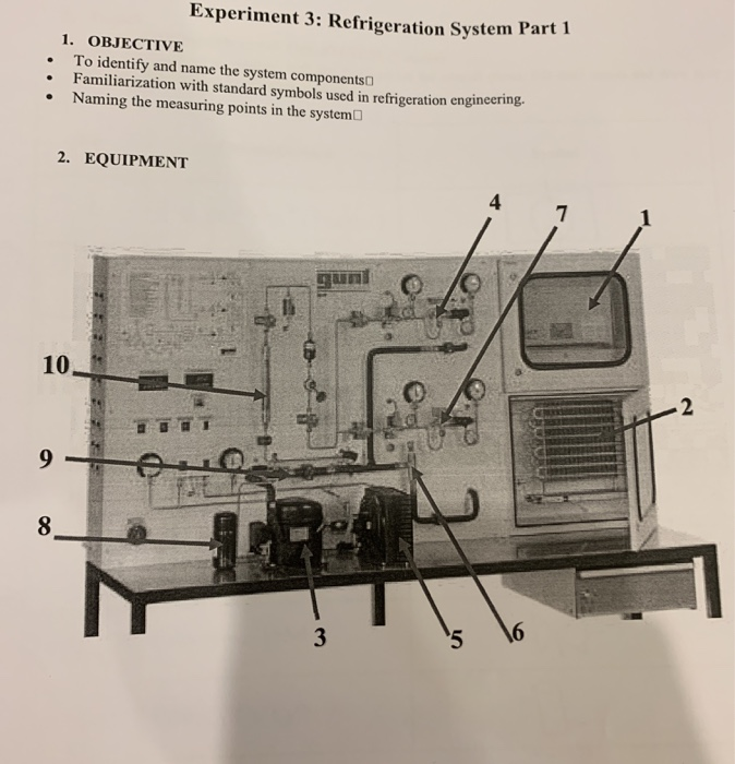 refrigeration unit experiment