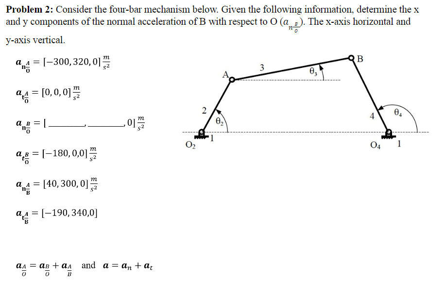 Solved Problem 2: Consider the four-bar mechanism below. | Chegg.com