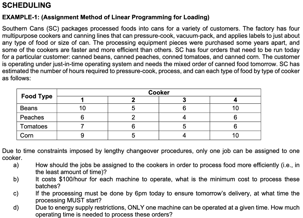 Solved SCHEDULING EXAMPLE-1: Assignment Method of Linear | Chegg.com