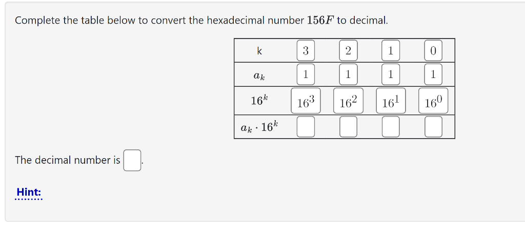 Solved Complete The Table Below To Convert The Hexadecimal | Chegg.com