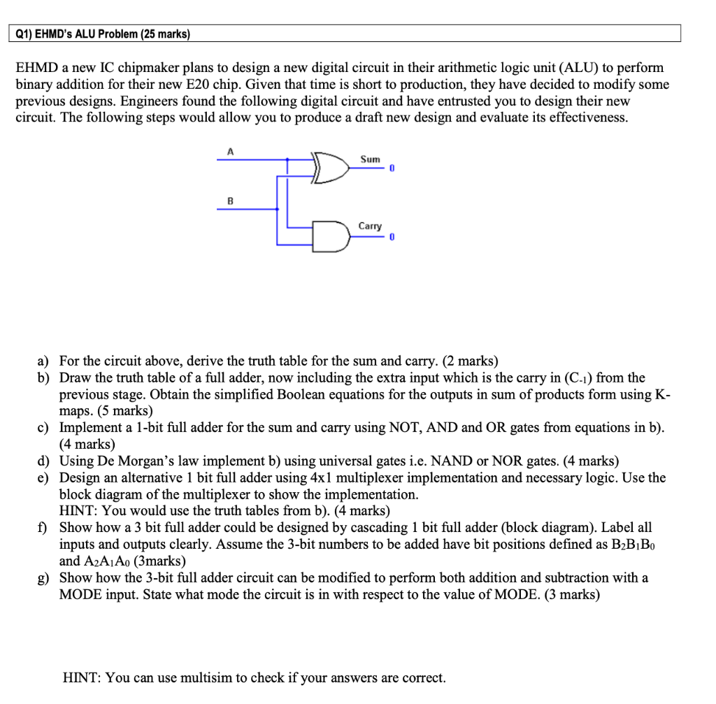 Solved Q1) EHMD's ALU Problem (25 marks) EHMD a new IC | Chegg.com