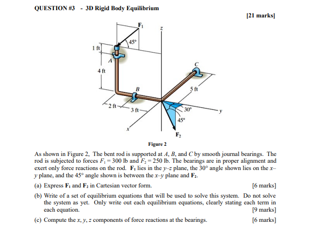 Solved QUESTION #3 - 3D Rigid Body Equilibrium [21 marks] 45 | Chegg.com