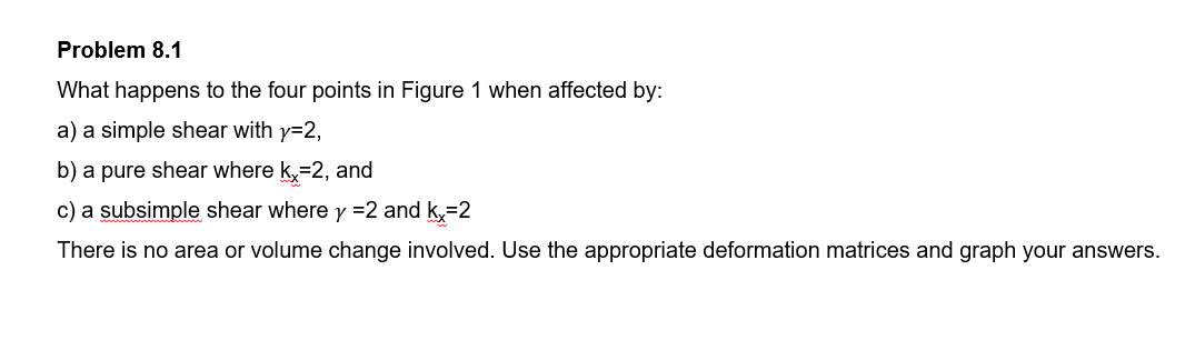 Solved Problem 8.1 What happens to the four points in Figure | Chegg.com