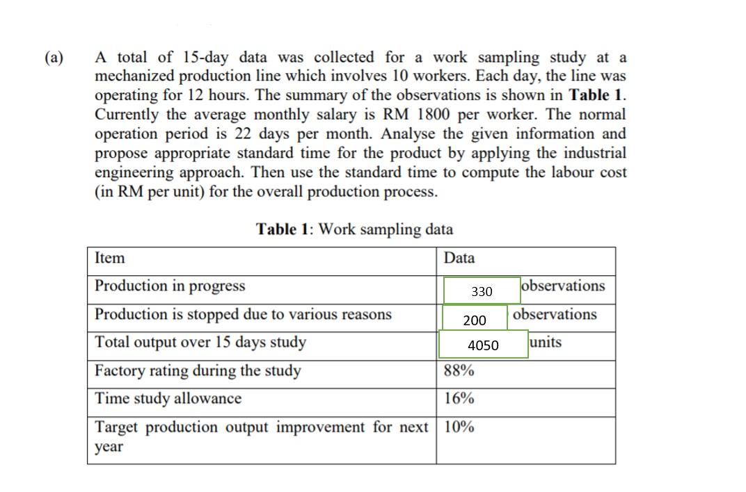 a-a-total-of-15-day-data-was-collected-for-a-work-chegg