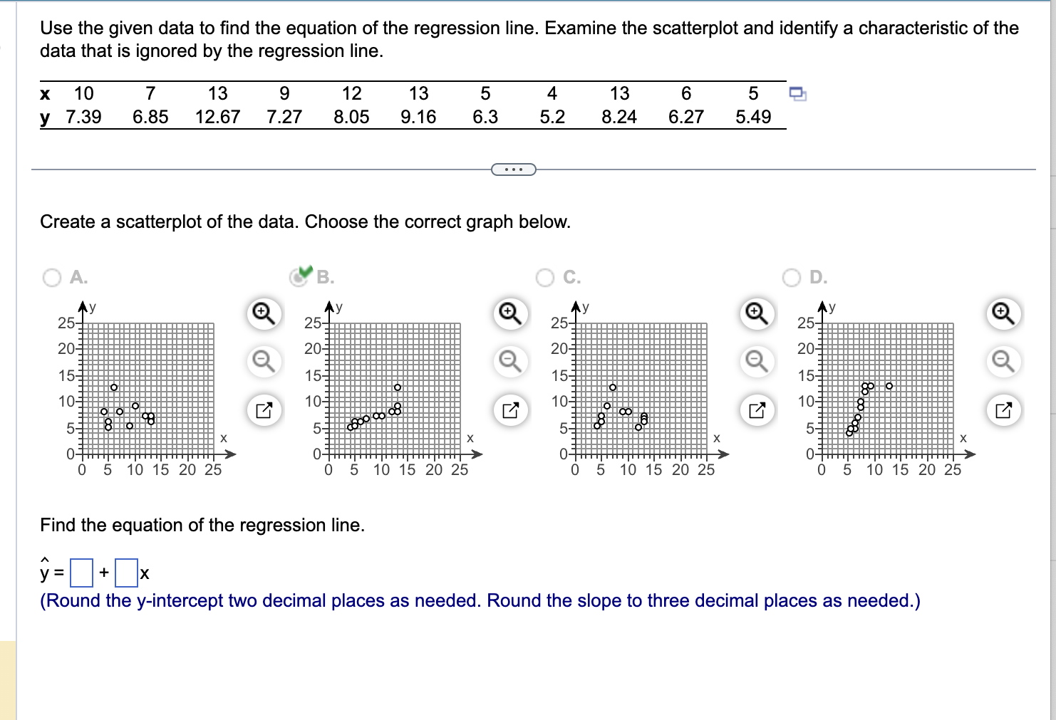 Solved Use the given data to find the equation of the | Chegg.com