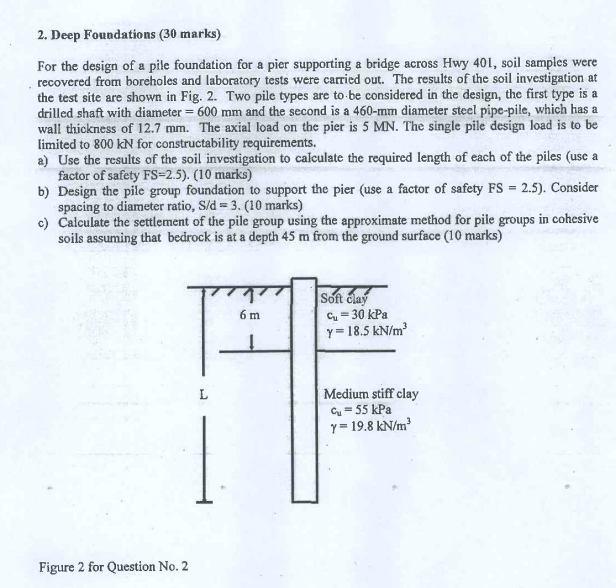 Solved 2. Deep Foundations (30 marks) For the design of a | Chegg.com