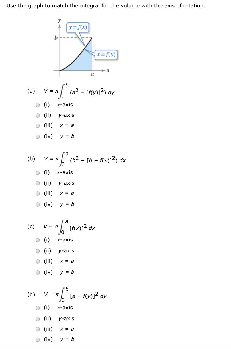 Solved 7 Use The Graph To Match The Integral For The Vol Chegg Com
