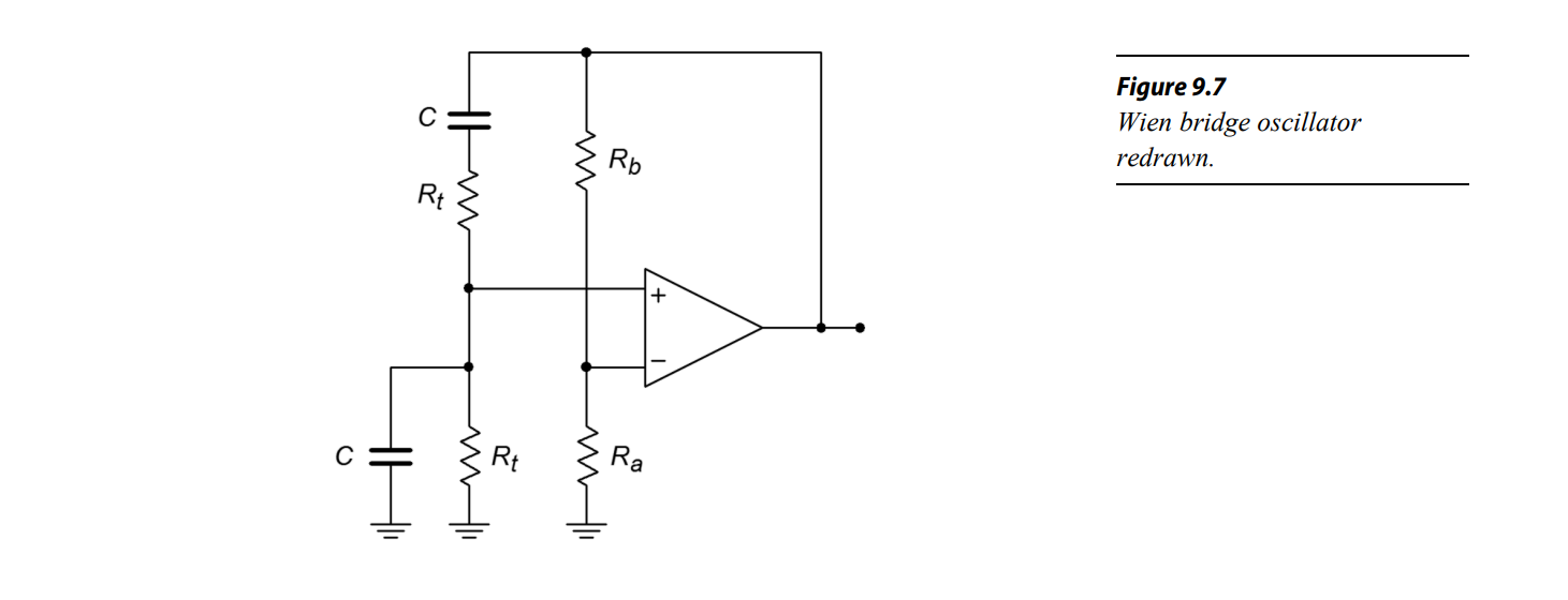 Experiment with oscillator circuits using the 741