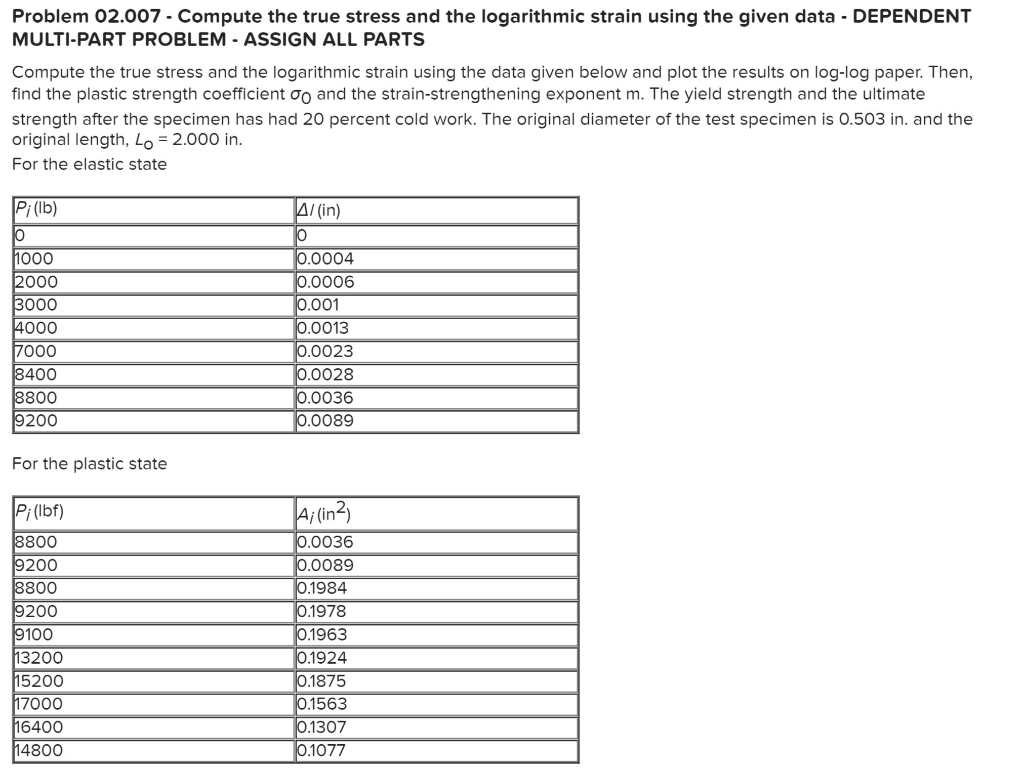 Solved Problem 02 007 Compute The True Stress And The Chegg Solved Problem 02 007 Compute The True Stress And The Chegg