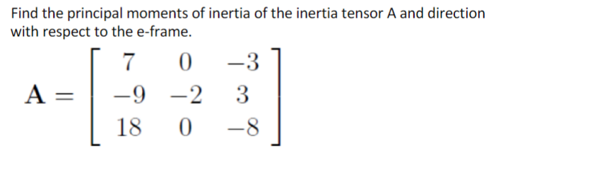 Solved Find the principal moments of inertia of the inertia | Chegg.com