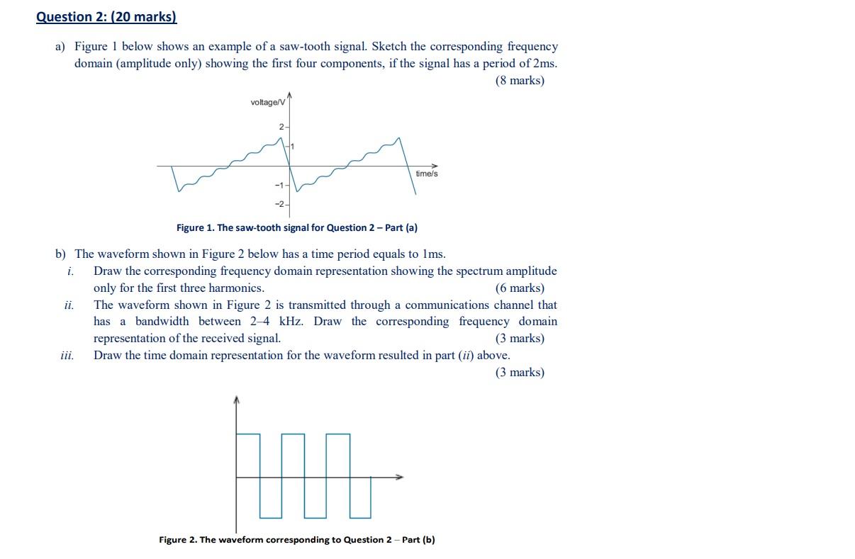 Solved Question 2: (20 marks) a) Figure 1 below shows an | Chegg.com