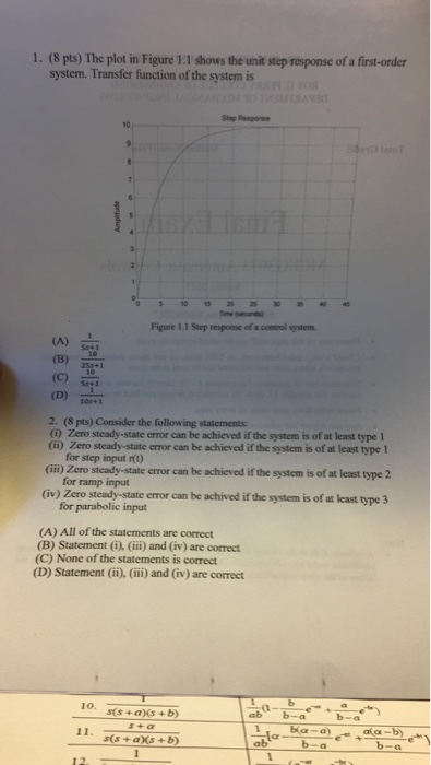 Solved The plot in Figure 1.1 shows the unit step response | Chegg.com