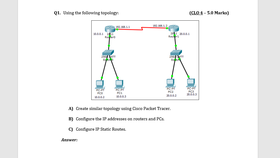 Solved Q1. Using the following topology: (CLO 4 - 5.0 Marks) | Chegg.com
