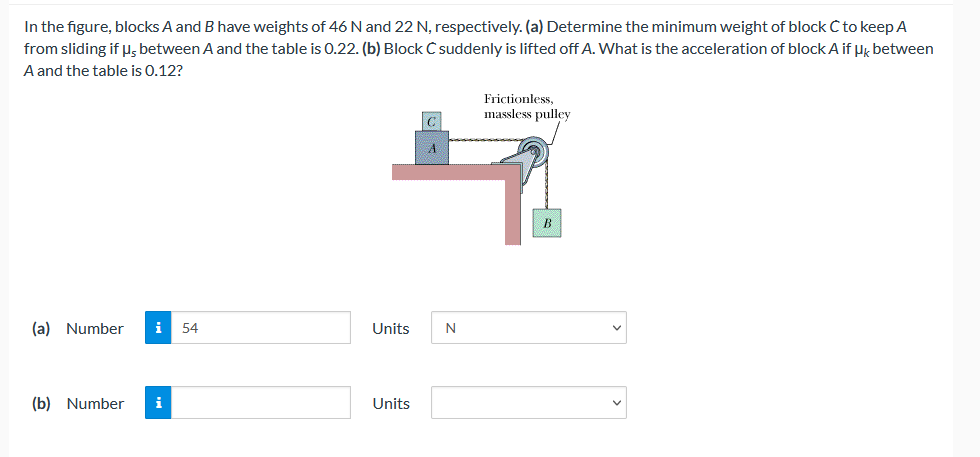 Solved In The Figure, Blocks A And B Have Weights Of 46 N | Chegg.com