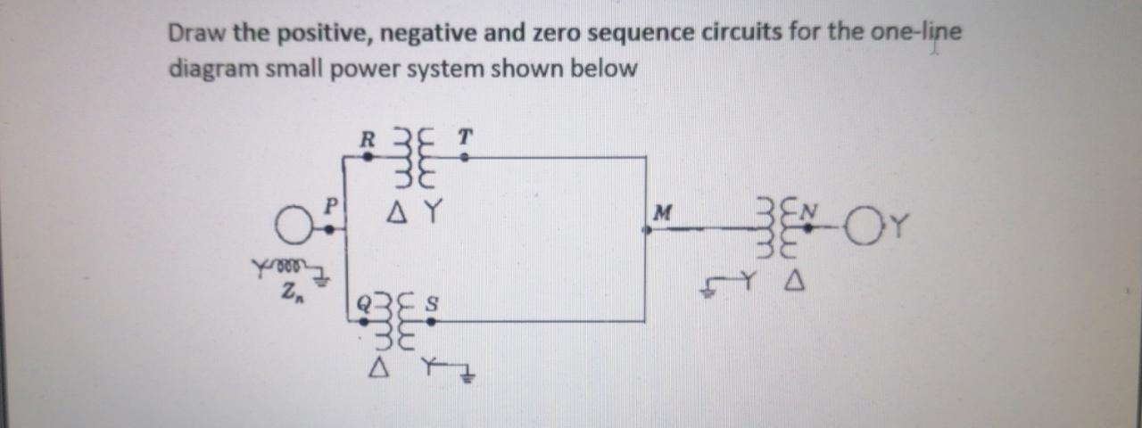 Solved Draw the positive, negative and zero sequence | Chegg.com