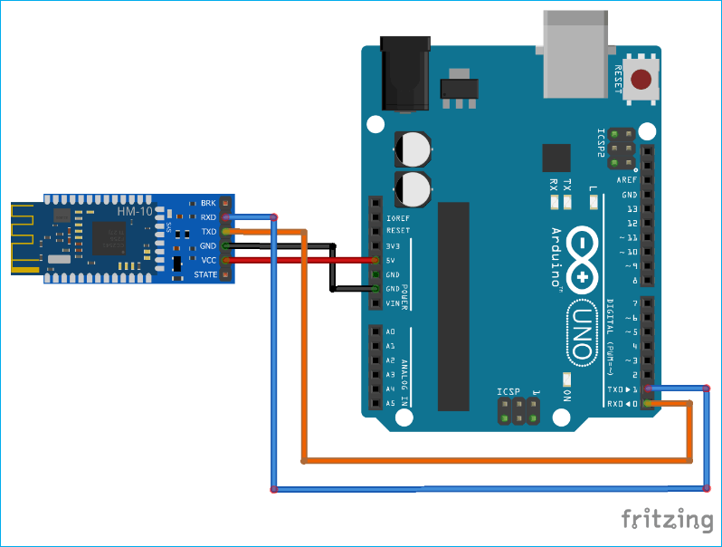 Solved Write a C code for Arduino Uno IDE on getting UUID | Chegg.com