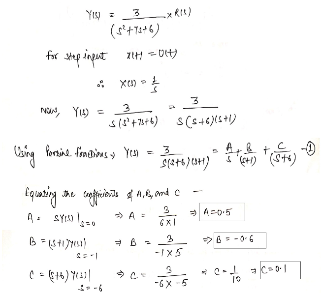 Solved Uue Simulink to plor the response of the closed loop | Chegg.com