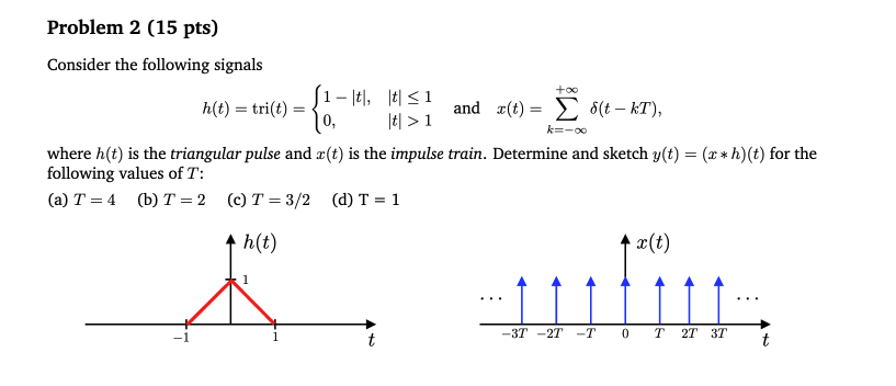 Solved Problem 2 ( 15 pts )Consider the following | Chegg.com