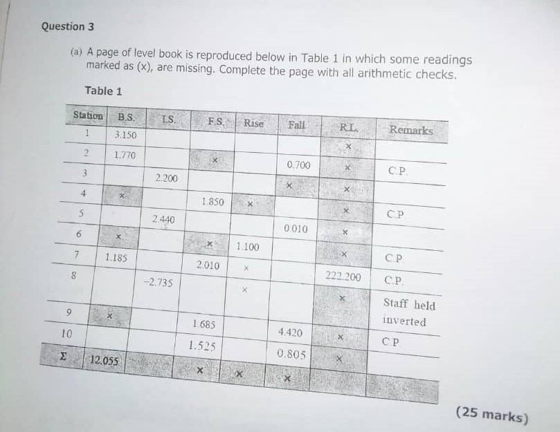 Solved Question 3 (a) A Page Of Level Book Is Reproduced | Chegg.com