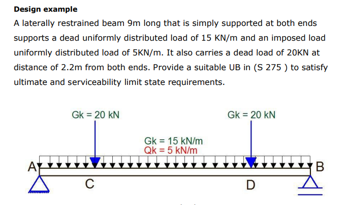 Solved Design example A laterally restrained beam 9m long | Chegg.com