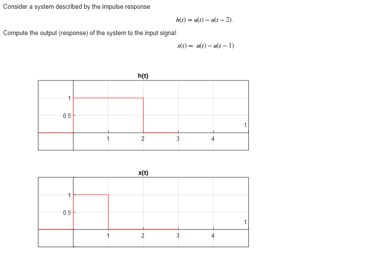 Solved Consider a system described by the impulse response | Chegg.com