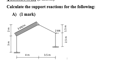Solved Calculate the support reactions for the following: A) | Chegg.com