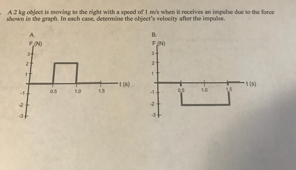 Solved A 2 kg object is moving to the right with a speed of | Chegg.com