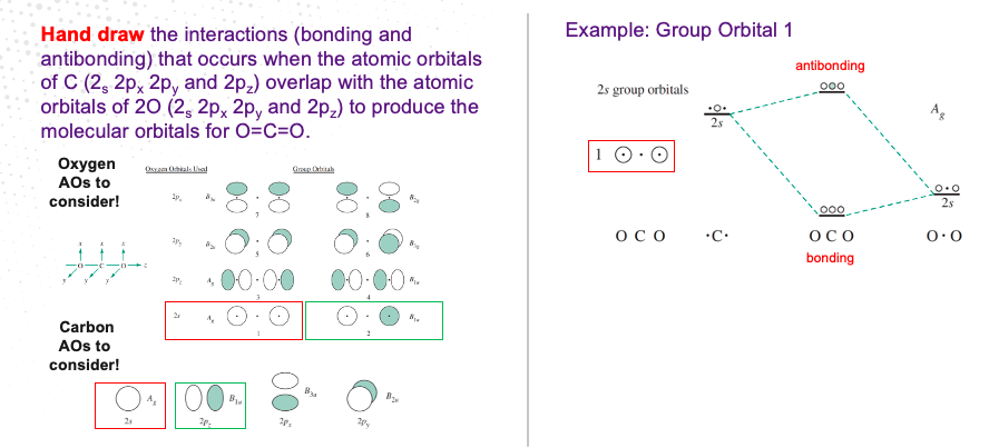 Solved Example: Group Orbital 1 antibonding ooo 2s group | Chegg.com