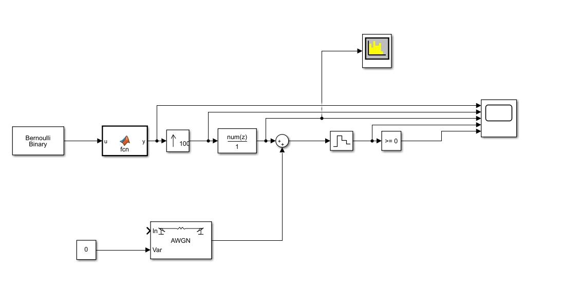 ***MATLAB*** ****PROB and Stat**** Fcn = 2*u-1 To set | Chegg.com