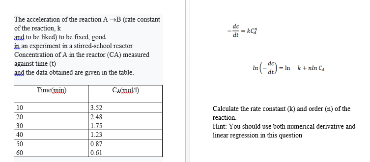 Solved The Acceleration Of The Reaction A →B (rate Constant | Chegg.com