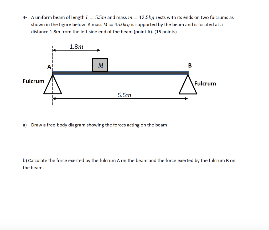 Solved 4. A uniform beam of length L = 5.5m and mass m =