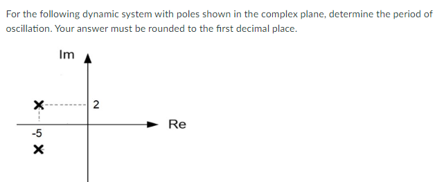 Solved 3 For The Following Dynamic Systems With Poles Shown Chegg Com